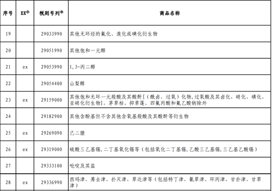 6056f630e8bf9c2c5b149b88d0276dae