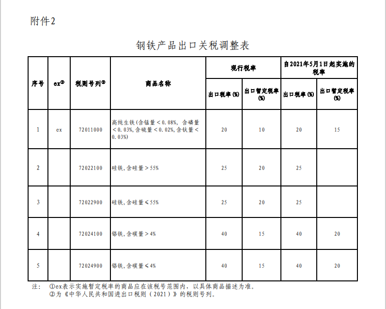 61e644b5b39a5521f36844985eec5ec4