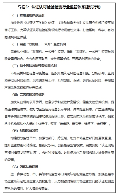 认证认可检验检测行业监管体系建设行动